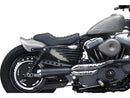 Harley Davidson Sportser Note [2004-2013]-Page cladding asked Wing-4