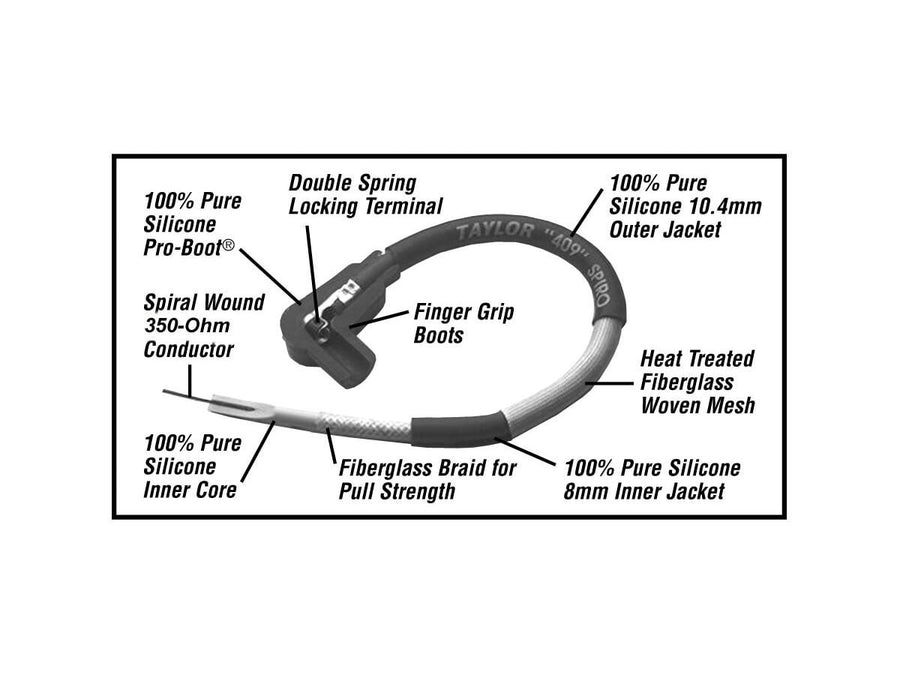 Harley Davidson Softail [2018-2025]-409 per race 10.4mm ignition cable black
