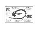 Harley Davidson Softail [2018-2025]-409 per race 10.4mm ignition cable black-5