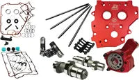 Harley-Davidson FXSBSE2 1800 Breakout CVO [2014] - HP+® Nockenwellen-Kit – Nockenwellenprofil: 574 Series – Bild 8