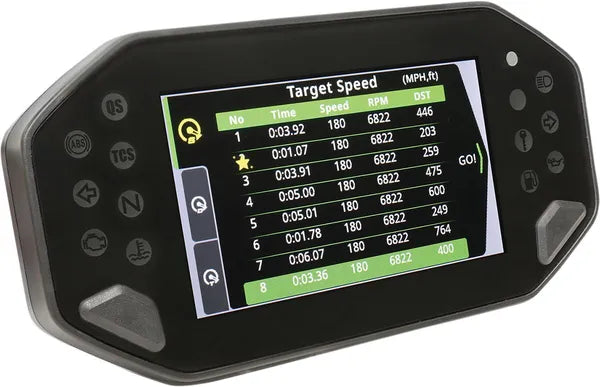 Yamaha Tracer 7 700 [KOSO NORTH AMERICA] – RX-4 Multifunktions-Tachometer/Drehzahlmesser