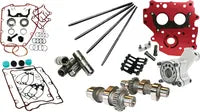 Harley-Davidson FXSBSE2 1800 Breakout CVO [2014] - HP+® Nockenwellen-Kit – Nockenwellenprofil: 543 Series – Bild 11