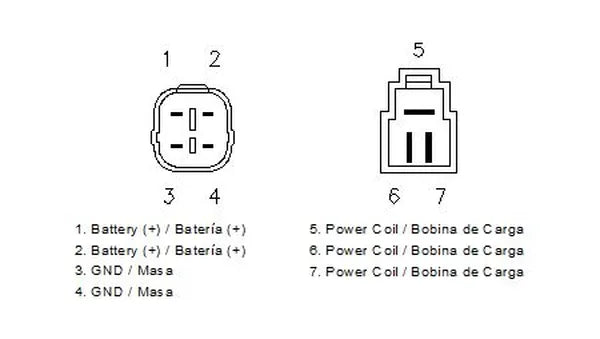 Suzuki GSF 1250 [MOTOPLAT] – Regulator