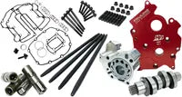 Harley-Davidson FXBR 1923 Softail Breakout 117 [2026] - Race Series® Camchest Kit mit Vollhubstößeln – Nockenwellenprofil: 465 Series – Bild 6