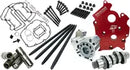Harley-Davidson FLFBS 1923 Softail Fat Boy 117 [2026] - Race Series® Camchest Kit with Full Lift Tappets - Image 6