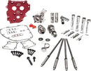 Harley-Davidson FXSBSE2 1800 Breakout CVO [2014] - HP+® Nockenwellen-Kit – Nockenwellenprofil: 574 Series – Bild 6